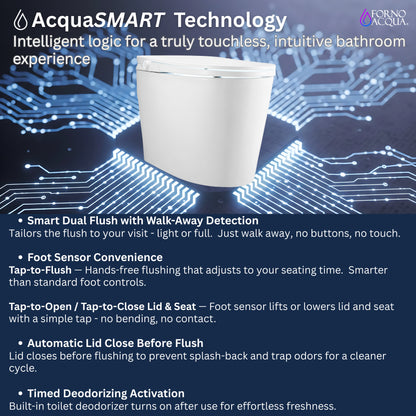 FORNO ACQUA Luxurious Super Smart Toilet. Includes Bidet, Heated Seat, Auto Flush, Auto Lid, Powerful Flush, Ideal for master bathrooms.